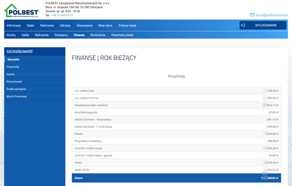 e-kartoteka_info_finanse_zarzad_wsp&oacute;lnoty