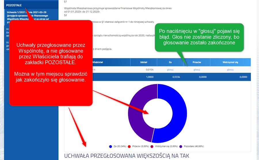 E-kartoteka Głosowania wyb&oacute;r Uchwał przegłosowanych i zakończone głosowanie