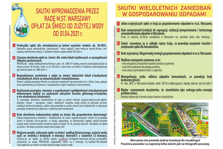 opłata za śmieci według zużycia wody